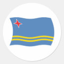 Search for flag of aruba stickers Island