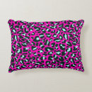 Search for animal print cushions Cheetah