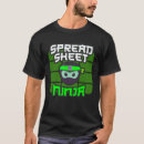 Search for cfo clothing Spreadsheet