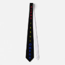Search for omega ties Alpha