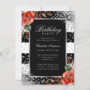 Search for red and silver invitations Girly