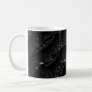 Search for sand texture mugs Pattern