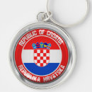 Search for croatia flag key rings Travel