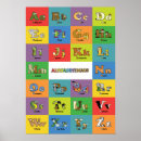 Search for animal alphabet kids posters Animals
