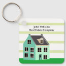 Search for sales key rings Realtor