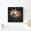 Search for chihuahua clocks Funny