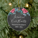 Search for forever family christmas tree decorations Funeral