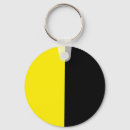 Search for economics key rings Politics