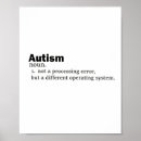 Search for aac posters Asd