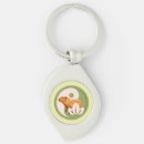 Search for mindfulness symbol key rings Yoga vibes