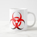 Search for biological mugs Virus