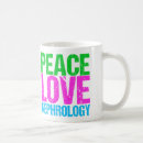 Search for nephrologist mugs Kidneys