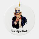 Search for america christmas tree decorations Politics