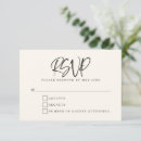 Search for guest count invitations Response