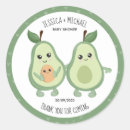 Search for guacamole stickers Avocado