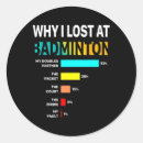 Search for badminton apparel stickers Tennis