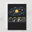 Search for galaxy save the dates Moon