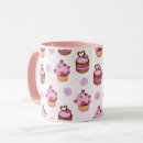 Search for pastry mugs Muffin