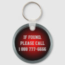 Search for phone number key rings Call