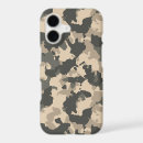 Search for camoflauge iphone cases Woodland