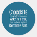 Search for chocolate quotes stickers Food