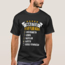Search for checklist tshirts Plan