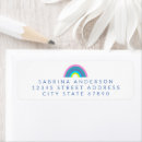 Search for addres return return address labels Fun