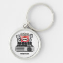 Search for popcorn key rings Cinema