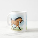 Search for horse anatomy mugs Equestrian