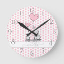 Search for pretty elephant posters Baby shower
