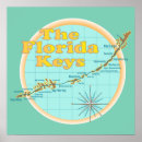 Search for largo posters Keys