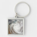 Search for far key rings Australia