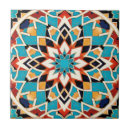 Search for arabic tiles Design