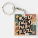 Search for bauhaus key rings Entrepreneur inspiration