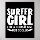Search for surfer girl posters Coastal