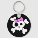 Search for skull girl accessories Skulls
