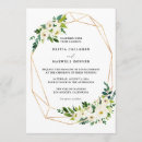 Search for editable wedding invitations Chic