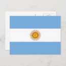 Search for argentine postcards Argentinian