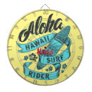 Search for surfboards dartboards Surfer