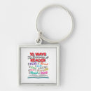 Search for reader key rings Librarian