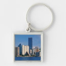 Search for panoramic photos key rings Colour image