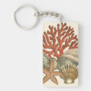 Search for collectibles rectangular key rings Ocean