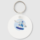 Search for yeti key rings Ski