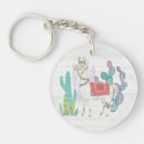 Search for juvenile animals key rings Bolivia