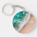 Search for tropical round key rings Seaside