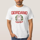 Search for giordano Surname