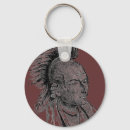 Search for greeting card key rings Vintage