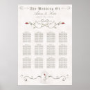 Search for 120 posters Chic