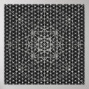 Search for dimensions posters Dimensional