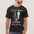 Search for asthma support tshirts Awareness